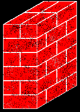 The great seperation.